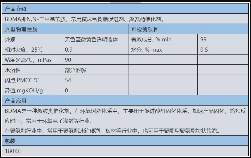 啟光集團(tuán)強(qiáng)力推薦 | 催化劑BDMA縮略圖