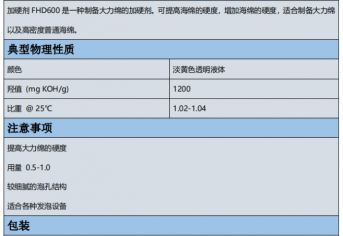 大力棉加硬劑 FHD600縮略圖